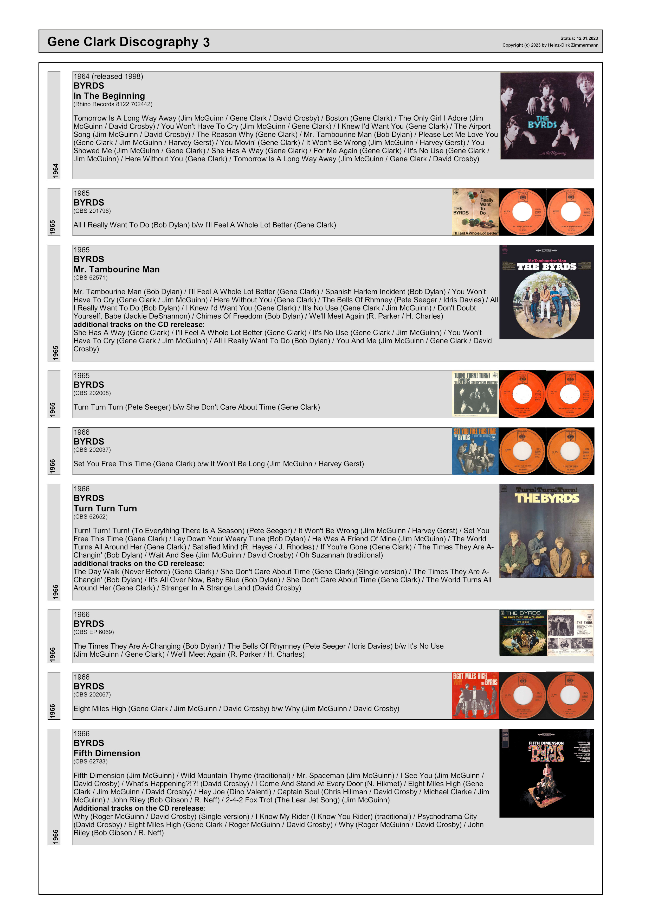 Gene Clark family tree & discography