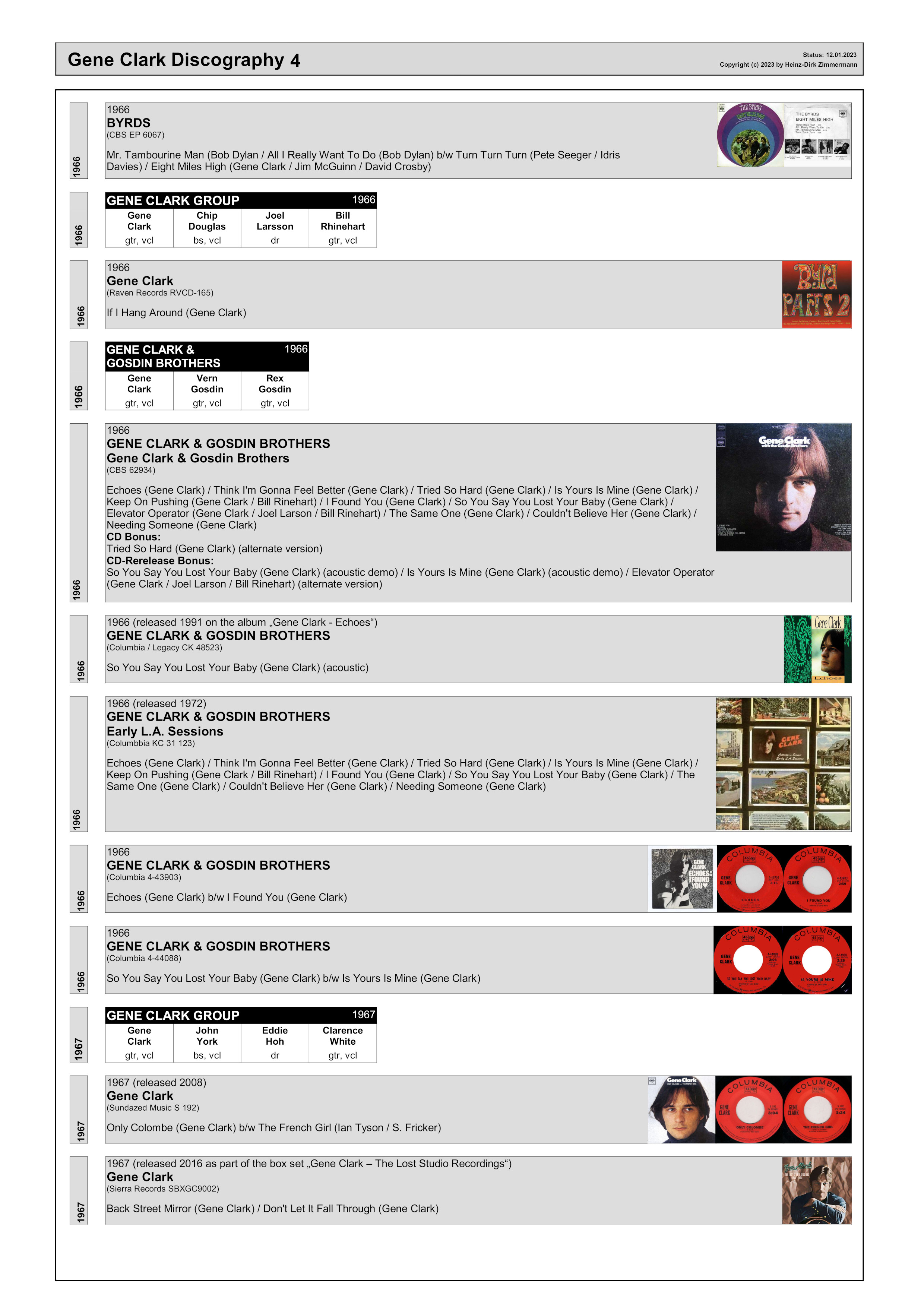 Gene Clark family tree & discography